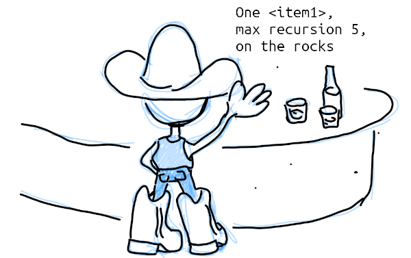 howdy_item1_max_recurse_on_rocks.png